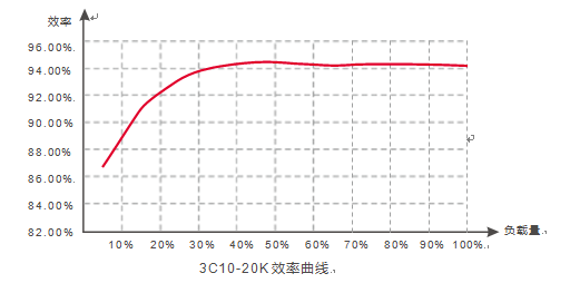 1756694137507539.png wechat_2025-09-01_103649_935.png